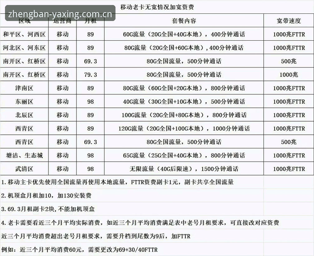 2026亚星娱乐下载 2026亚星娱乐下载全面评测:一个老用户的实际使用体验与操作攻略